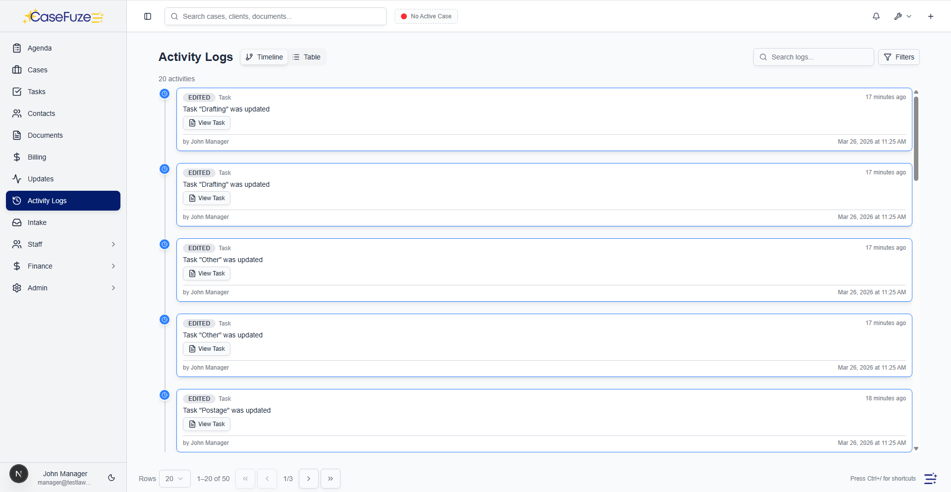 Collaboration and Review