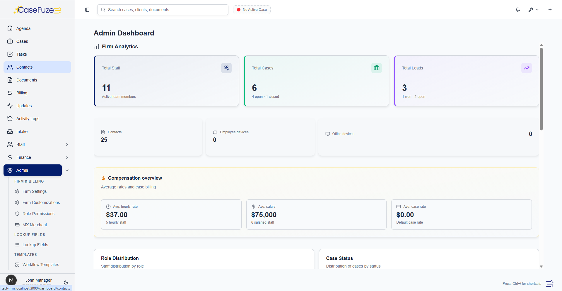 Responsible AI Development