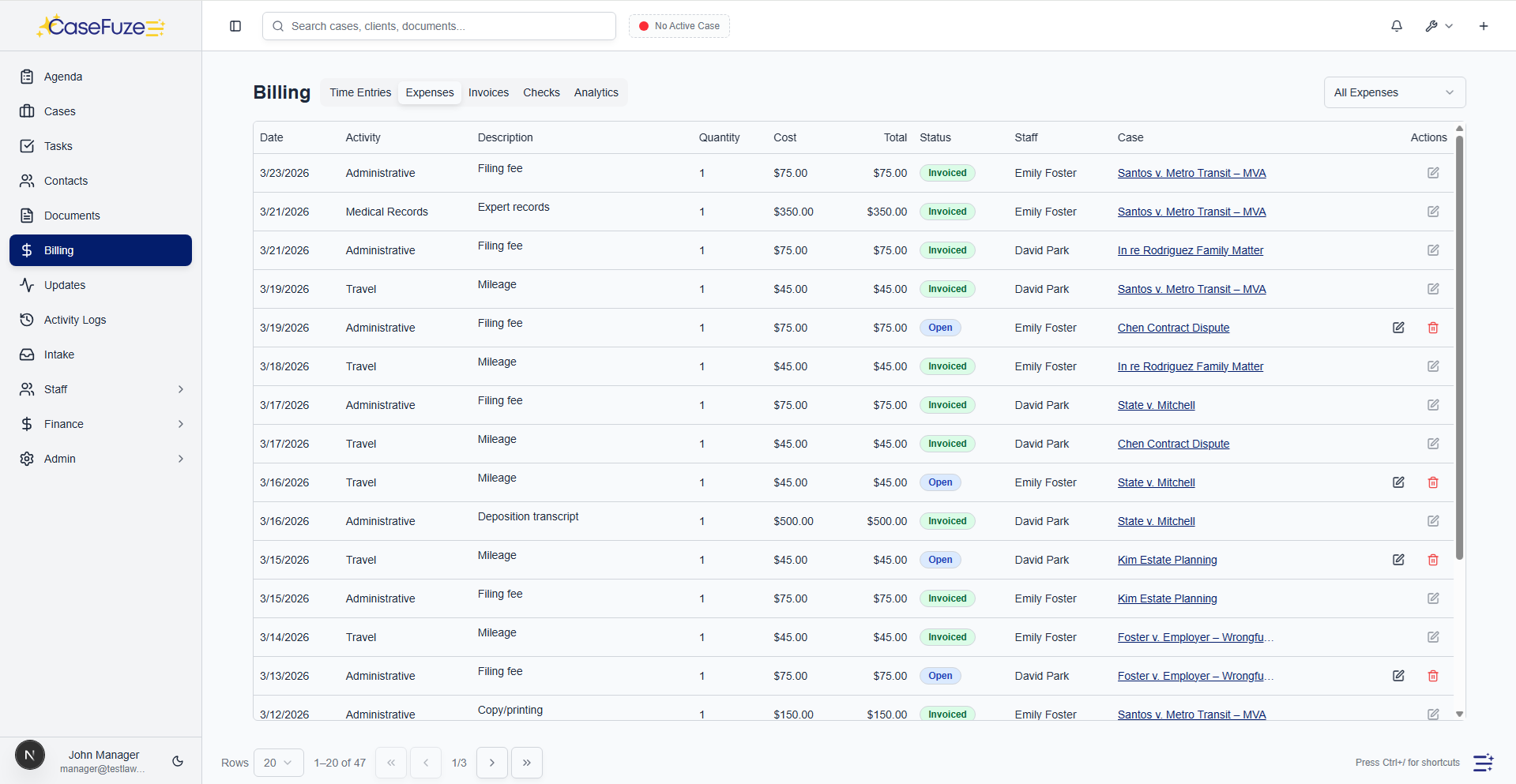 Write-Offs and Adjustments