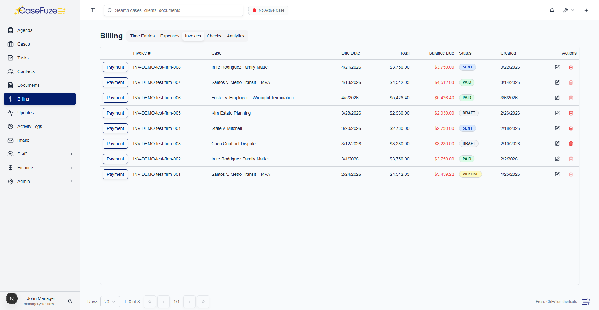 Integrated With Billing