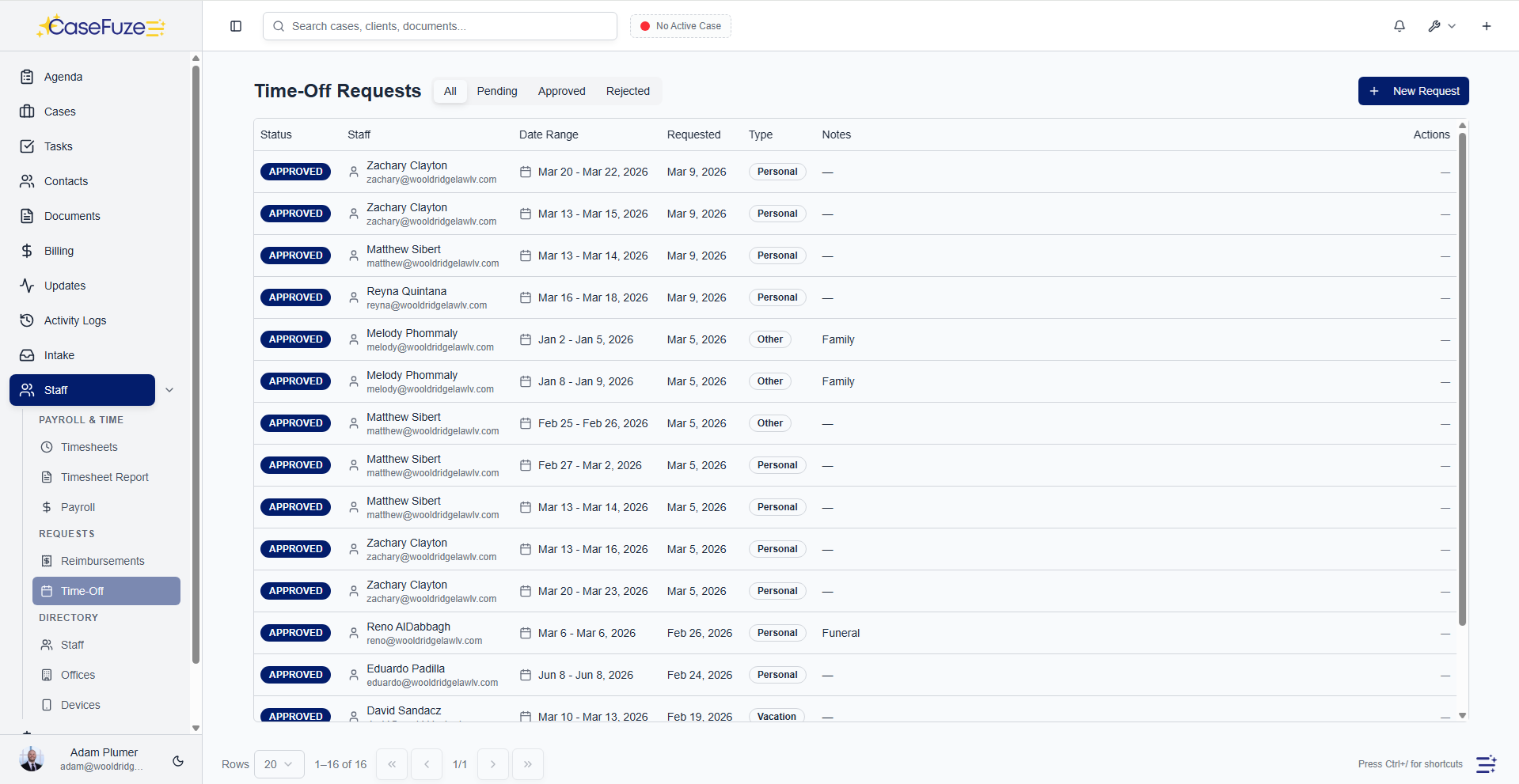 CaseFuze staff time-off and operations view